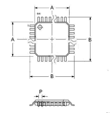 Chip Physical Dimensions